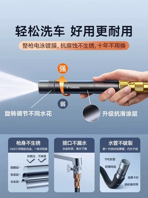 High pressure car wash water gun: guns, high-pressure household cleaning, 2026