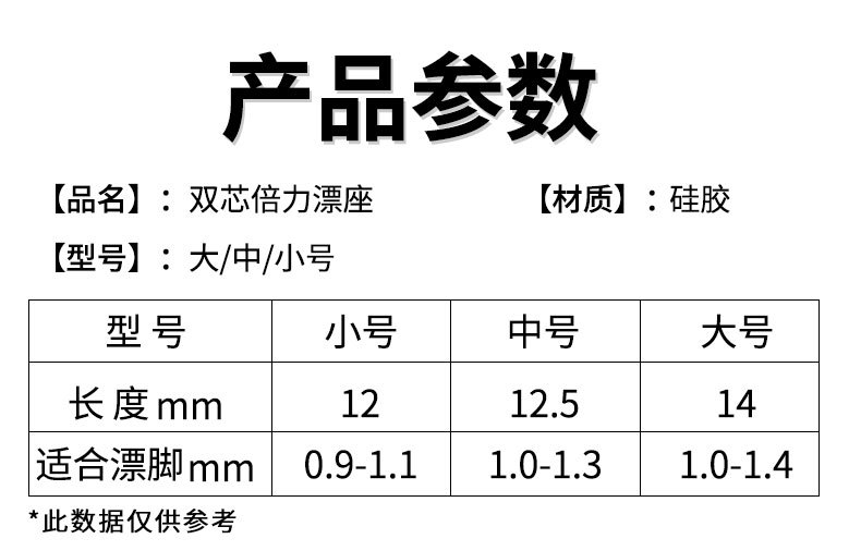 双芯倍力漂座-详情_07.jpg