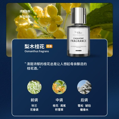 car perfume, Car Perfume Aromatherapy - meizu-160ml-pear-wood-osmanthus