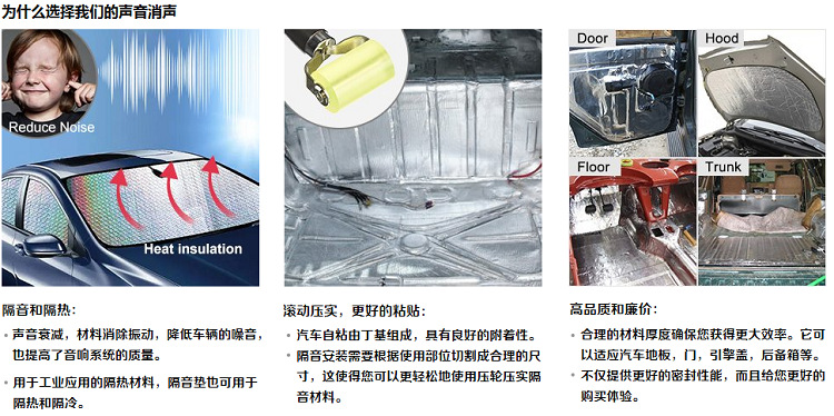 Car Soundproofing Butyl Rubber Damping Sheet, Environmentally Friendly Soundproofing Cotton, Whole Car Chassis Silent Shock Absorption