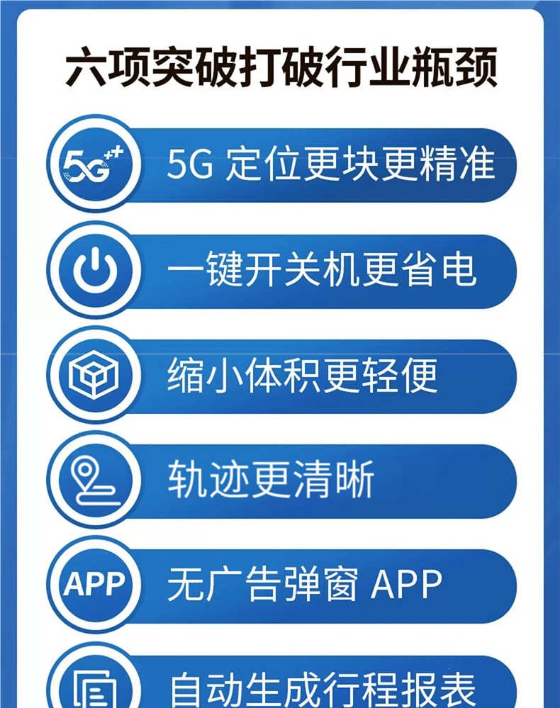 Elderly locator GPS tracking device for seniors with dementia, anti-lost positioning bracelet, anti-lost gadget