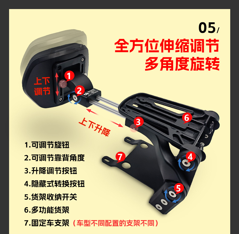 Suitable for Zongshen Cyclone Aqs250 Bumper Folding Backrest Quick-Release Side Bag Rear Rack Rear Backrest Modification Parts