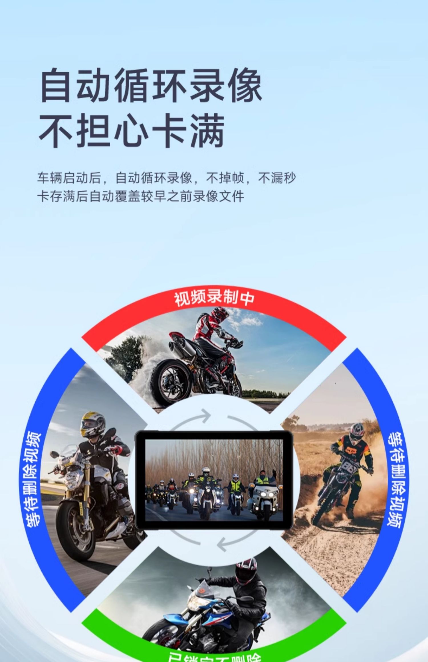 Motorcycle Driving Recorder, Smart Car Front and Rear Dual-Lens Navigator All-In-One Machine