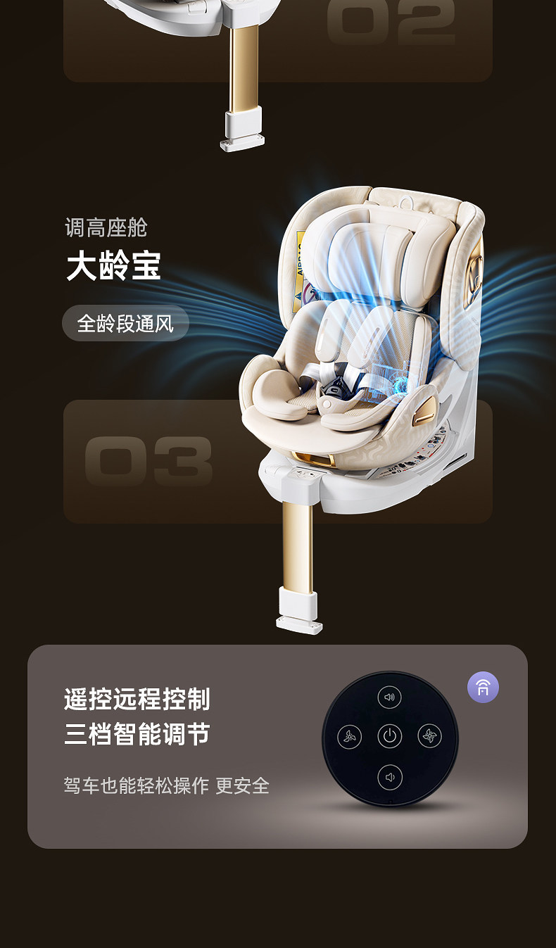 Hagaday Hakada Safety Seat for Infants and Children Aged 0-12, Suitable for Car Use, with Ventilation