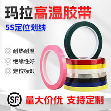 �����z��׃����늾������ָ����Ø��R��ĥpet�͸ߜؽ^���z��