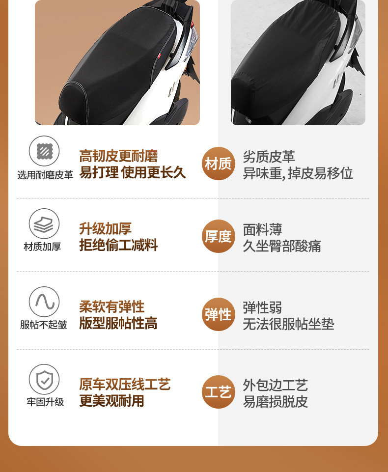 Suitable for Electric Vehicle Seat Cushion Cover, Thickened Leather Sun Protection, Waterproof, Cat Scratch Resistant, Wear-Resistant All-Inclusive Seat Cushion Cover