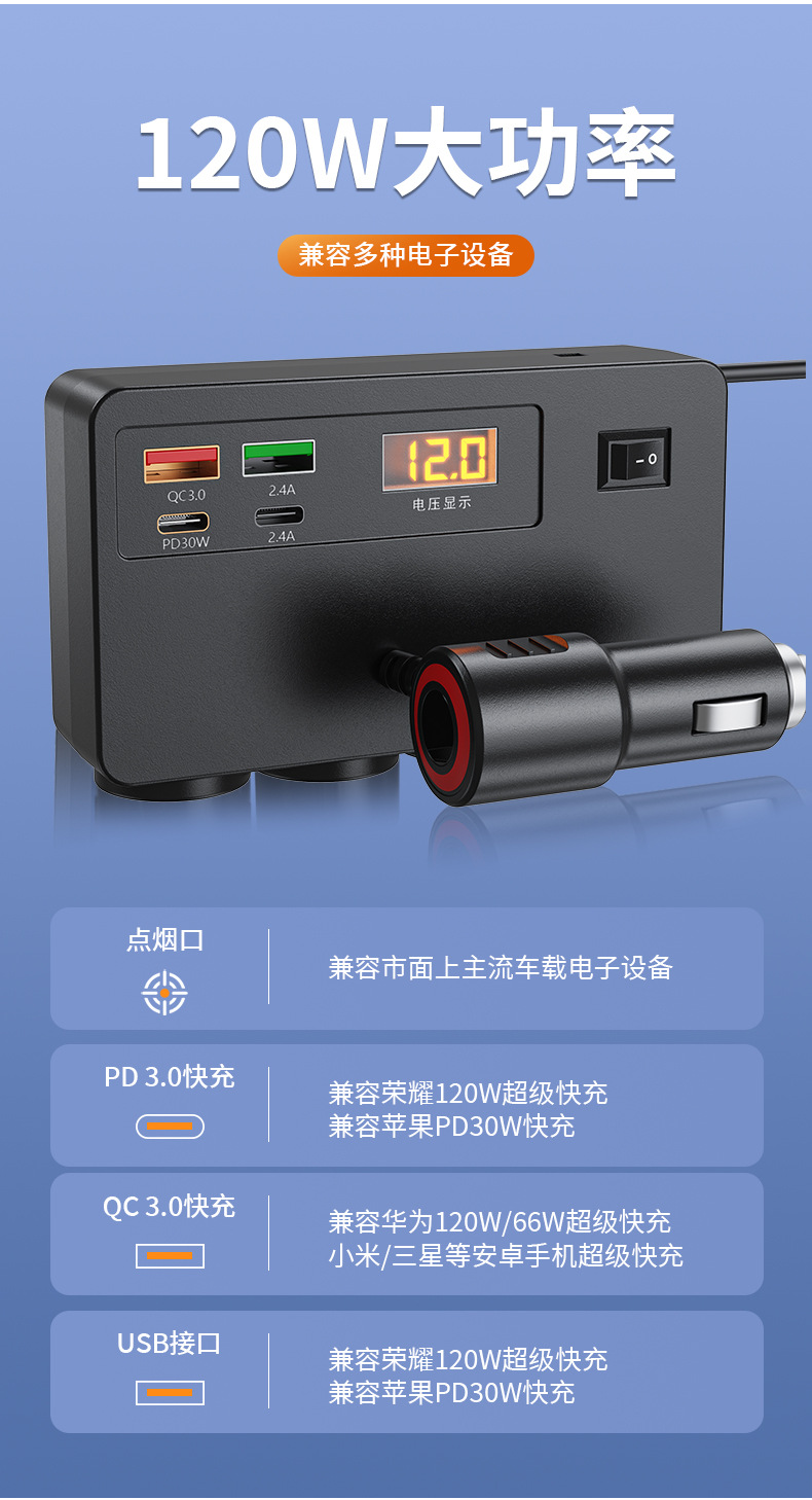 2026 New Model Car Charger Cigarette Lighter Adapter 1-to-4 12V/24V Universal for Cars and Trucks with Voltage Display
