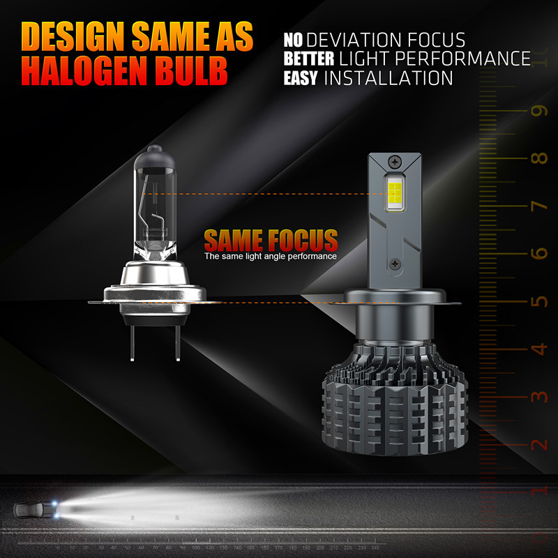 Faros de automóvil LED de brillo ultra alto V20 - H7 Faros de lejos y cerca H1, H3, H11, 9005