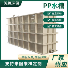 ppˮ��ӹ�pp��ϴ��ș������^�V�������|����ˮ���僲�