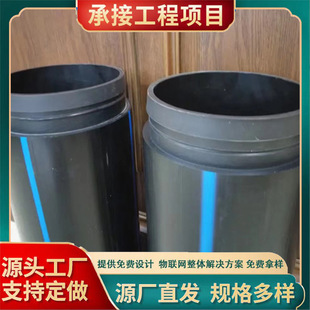 �S�����lpe�ÓQ�� ���iʽ픹� ���̓��޹ܵ��ÓQ ���_���ޏͶ̹�