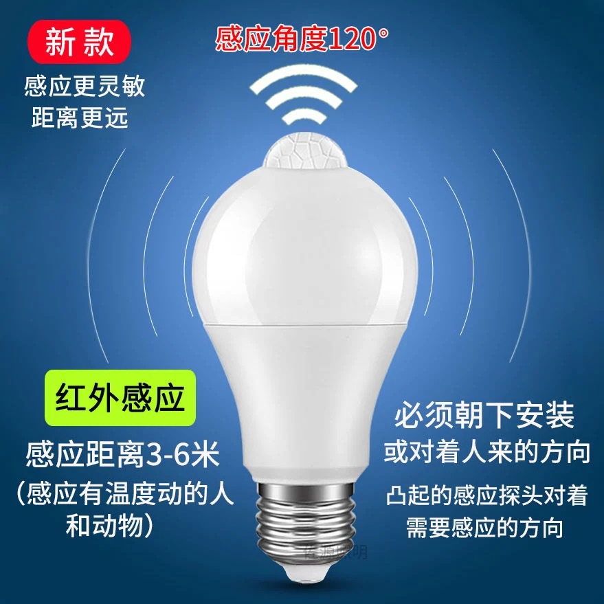 LED radar human body induction bulb sound and light control A bubble Gao Fushuai induction bulb intelligent toilet aisle stairs