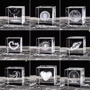 3D�ȵ�羳녶��y��ϵ̫�ϵ�����b[�����w���նY��[���b����