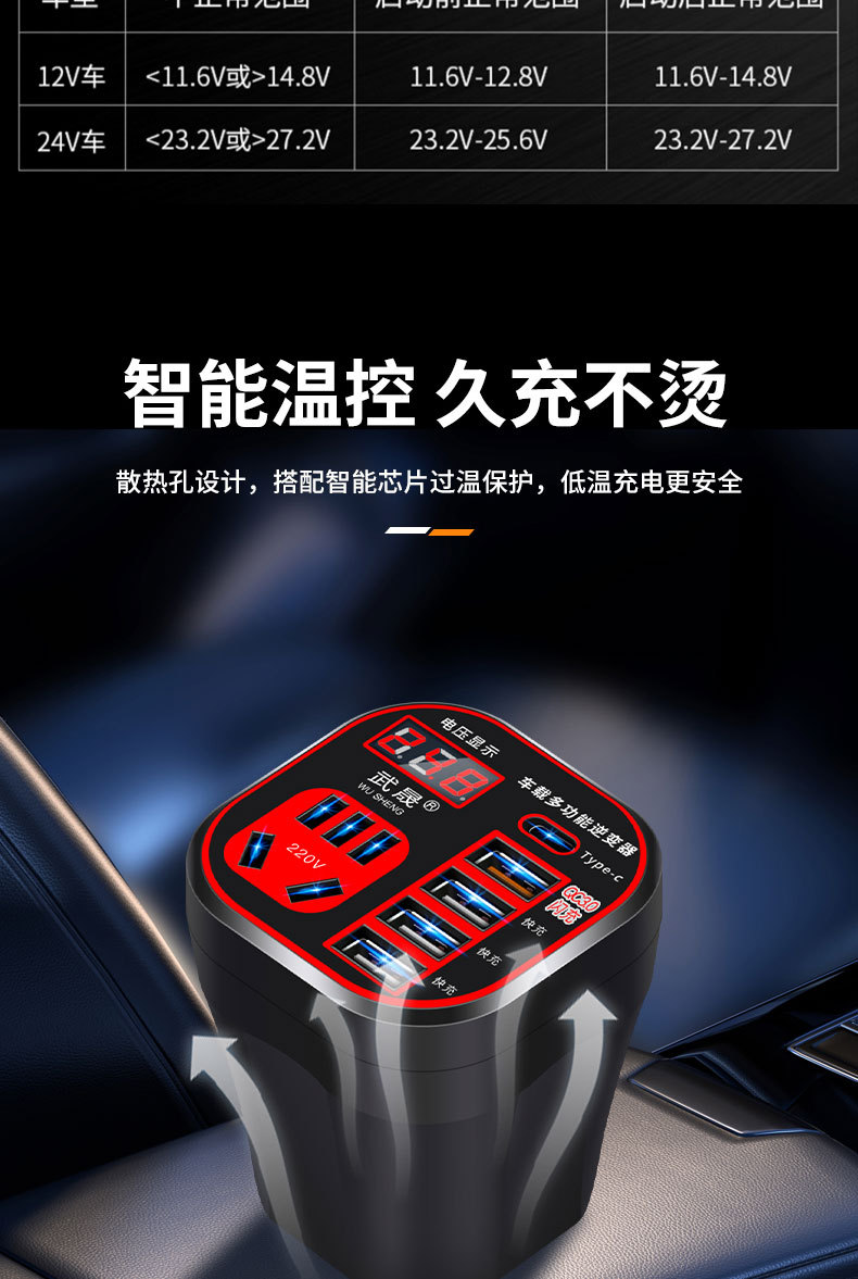 Car Inverter for Cars and Trucks 12V24V to 220V Multi-Function Converter Power Socket Mobile Phone Charger