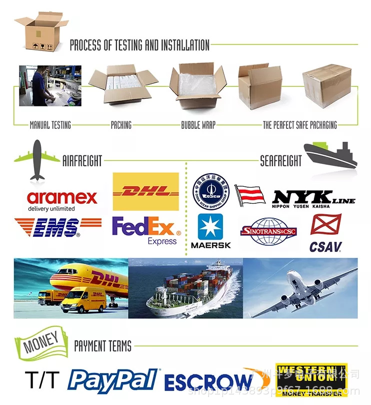 包装盒和发货流程