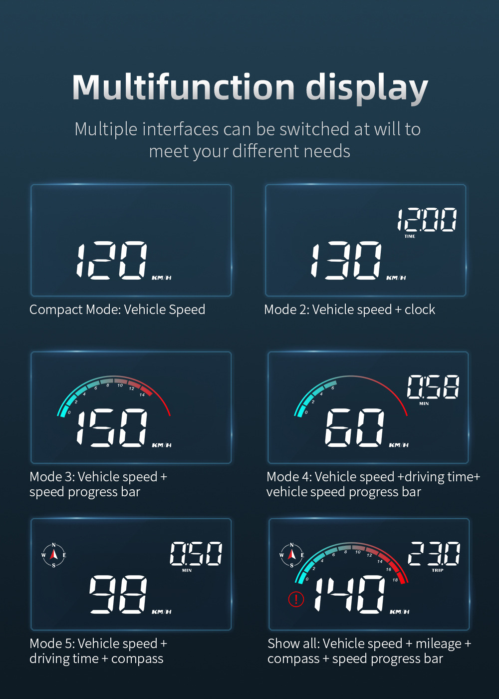 M22 Car-Mounted Hud Head-Up Display Universal for Cars, Beidou Satellite Speed Detector, Multifunctional Portable Screen