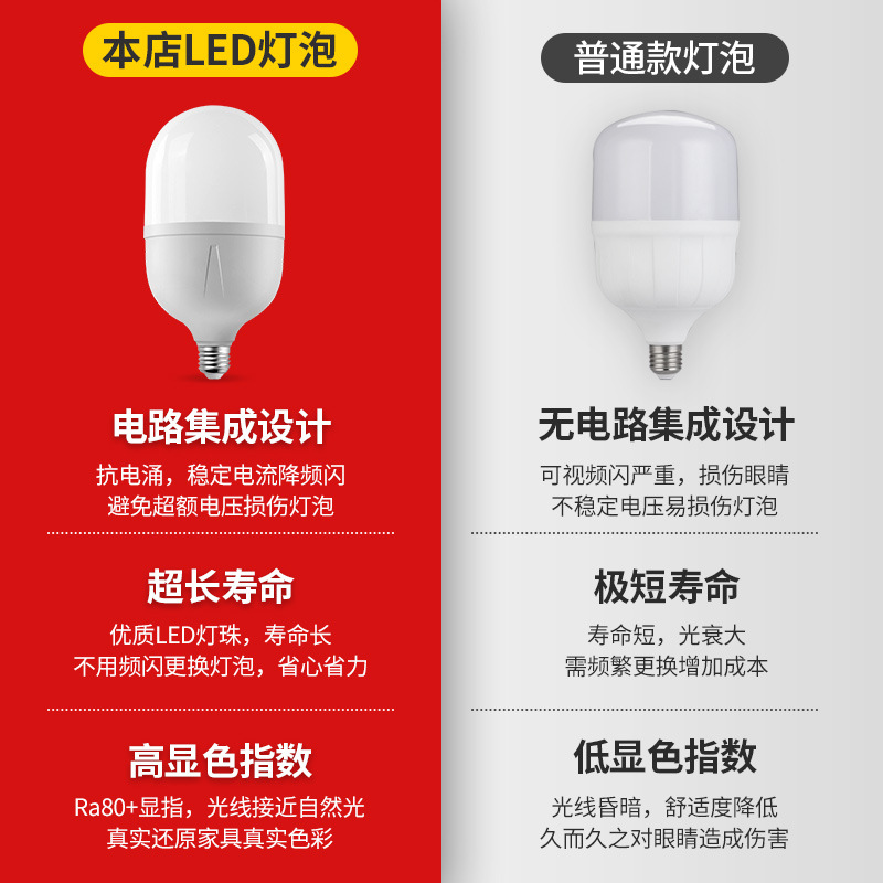 Recomendar voltaje amplio vaca vibrante bombilla led E27 tornillo boca lámpara de ahorro de energía interior del hogar bolsa de plástico lámpara de bombilla de protección ocular de aluminio