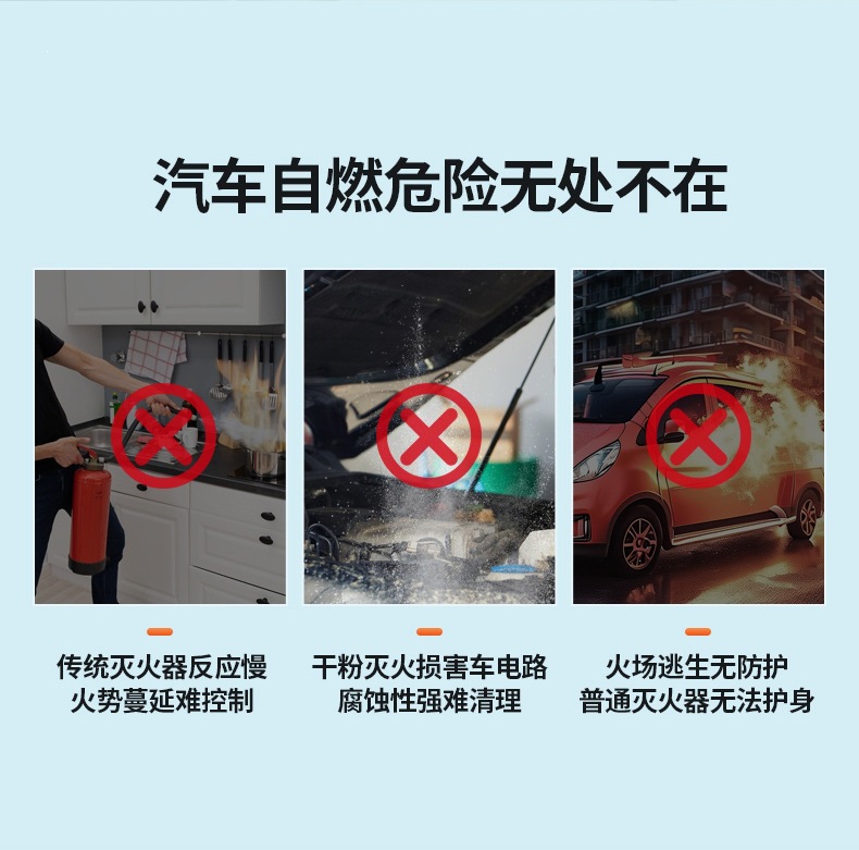 An Xiaoyou 21B Car Fire Extinguisher, National Standard 3C Certified, Handheld Water-Based Type, For Private Cars, Special for Annual Fire Inspection