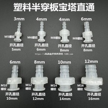 A֌̶ֱֱͨˮͰܛܽ^ˮװ봩ˮ