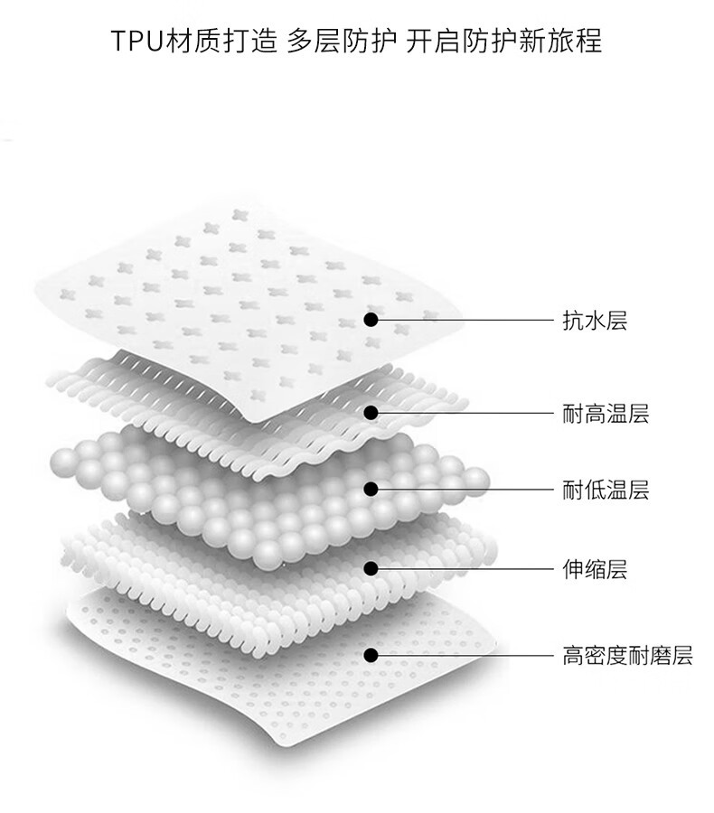 Suitable for ideal L6/L7/L8/L9 blackened headlight film star ring tpu tail light film protective film modification black warrior