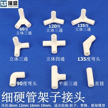 ���ϼ��ӽ��^���׎����Î�֧�ܽ��^�A�܏��^���w��ͨ��Ӳ�ܽ��^