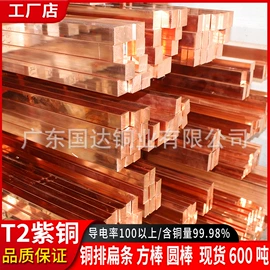 铜及铜合金材;铜