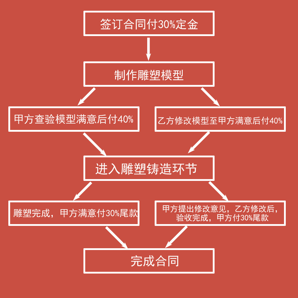 付款方式.jpg