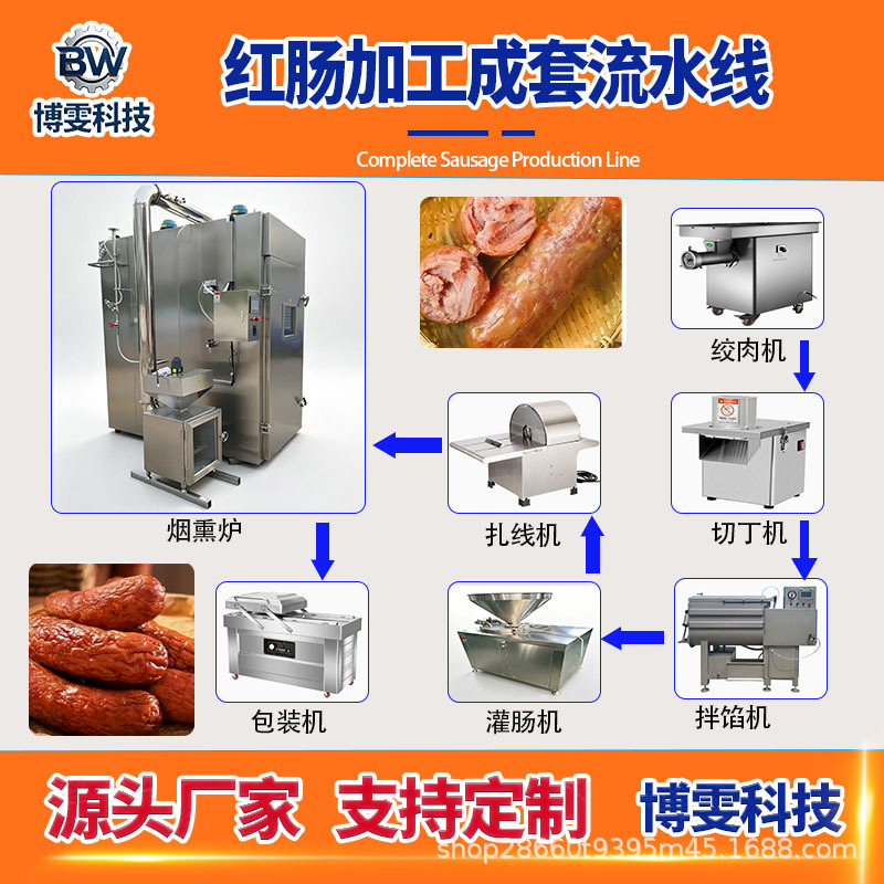 烟熏炉30-1000型  红肠腊肠香肠加工蒸煮烟熏设备 三文鱼熏烤设备