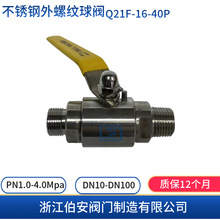 304/316PݼyyQ21F-16-40P Ɏӹ