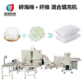 化纤机械;其他纺织设备;多功能包装机