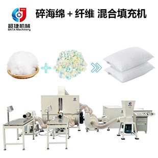 �麣�d��d�C ���^���ޙC ����ɳ�l���d�����C