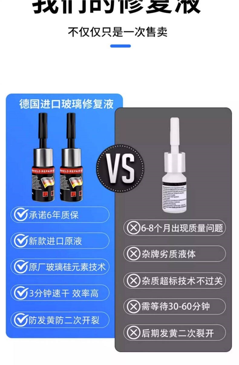 Car Glass Windshield Crack Repair Liquid Damage Restoration Agent Traceless Glue for Home Windows