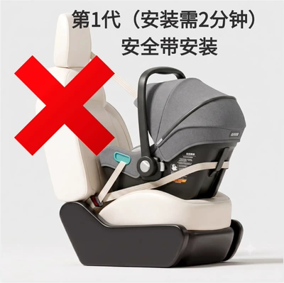 Isofix Interface, Car child safety seat - 3ci-size-certificationece-r12904-european-union-e57security-standard-1st-generation-safety-basket-security-belt-installation