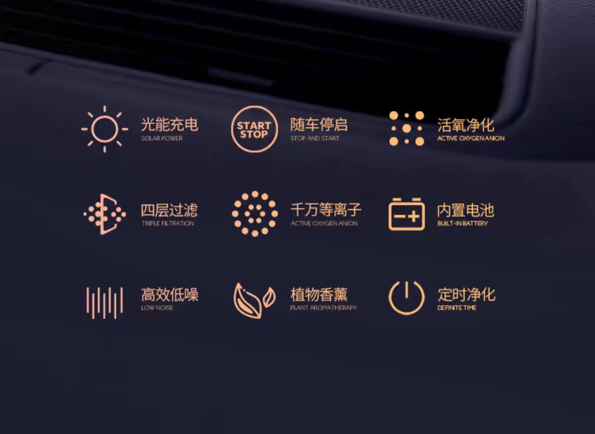 Car Air Purifier Solar Dual Fan Intelligent Start and Stop Negative Ion Formaldehyde Removal and Odor Removal with Fragrance Wholesale