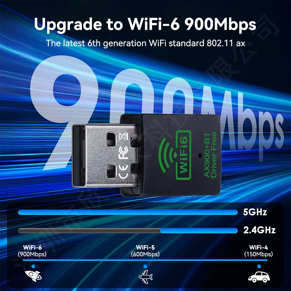 Драйвер-фри WiFi6 беспроводная сетевая карта Bluetooth 5.4 двухвекторная настольная 900M двухдиапазонная 5G передача и прием