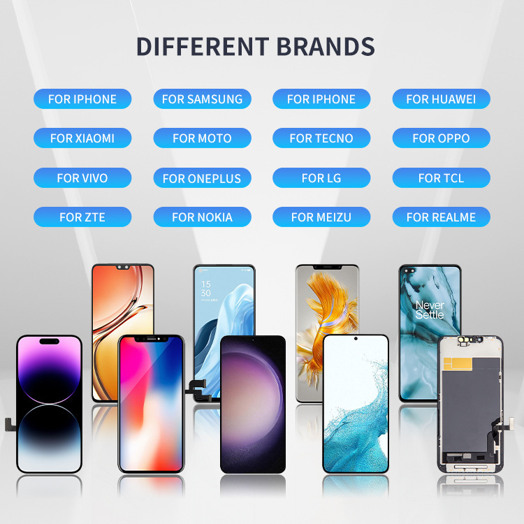 Aplicable Samsung Samsung A14/A21S/A23/A03/A13 4G LCD de pantalla de pantalla