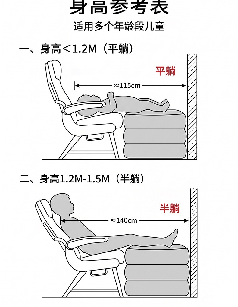 Portable Inflatable Footrest for Travel, Second-Class Train Seat Essential, Children's Sleeping Leg Rest, Must-Have for Carrying Kids, Long-Distance Bus Cushion