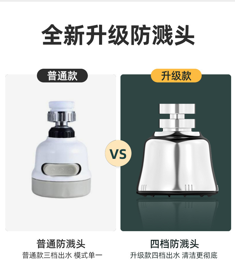 Kitchen faucet splash-proof head electroplating pressurized spray four-speed adjustable universal rotating black faucet extender Specification drawing