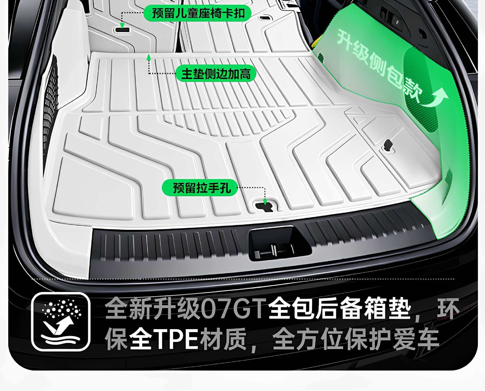 Six Sheep brand trunk mat, suitable for Lynk & Co 07 GT, TPE full surround design, 2026 model, car modification accessory, foot mat for the trunk
