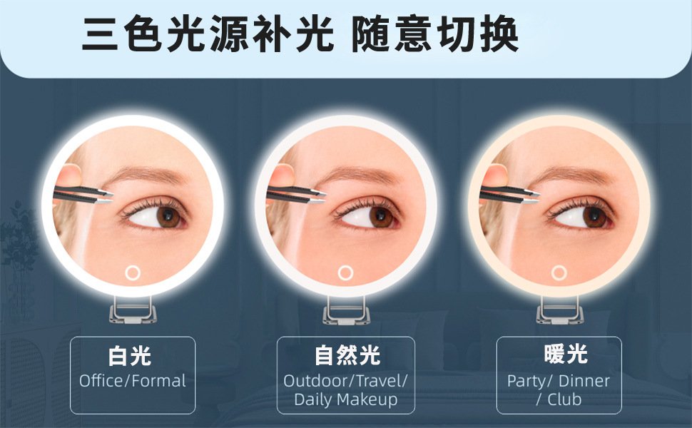 放大镜光源