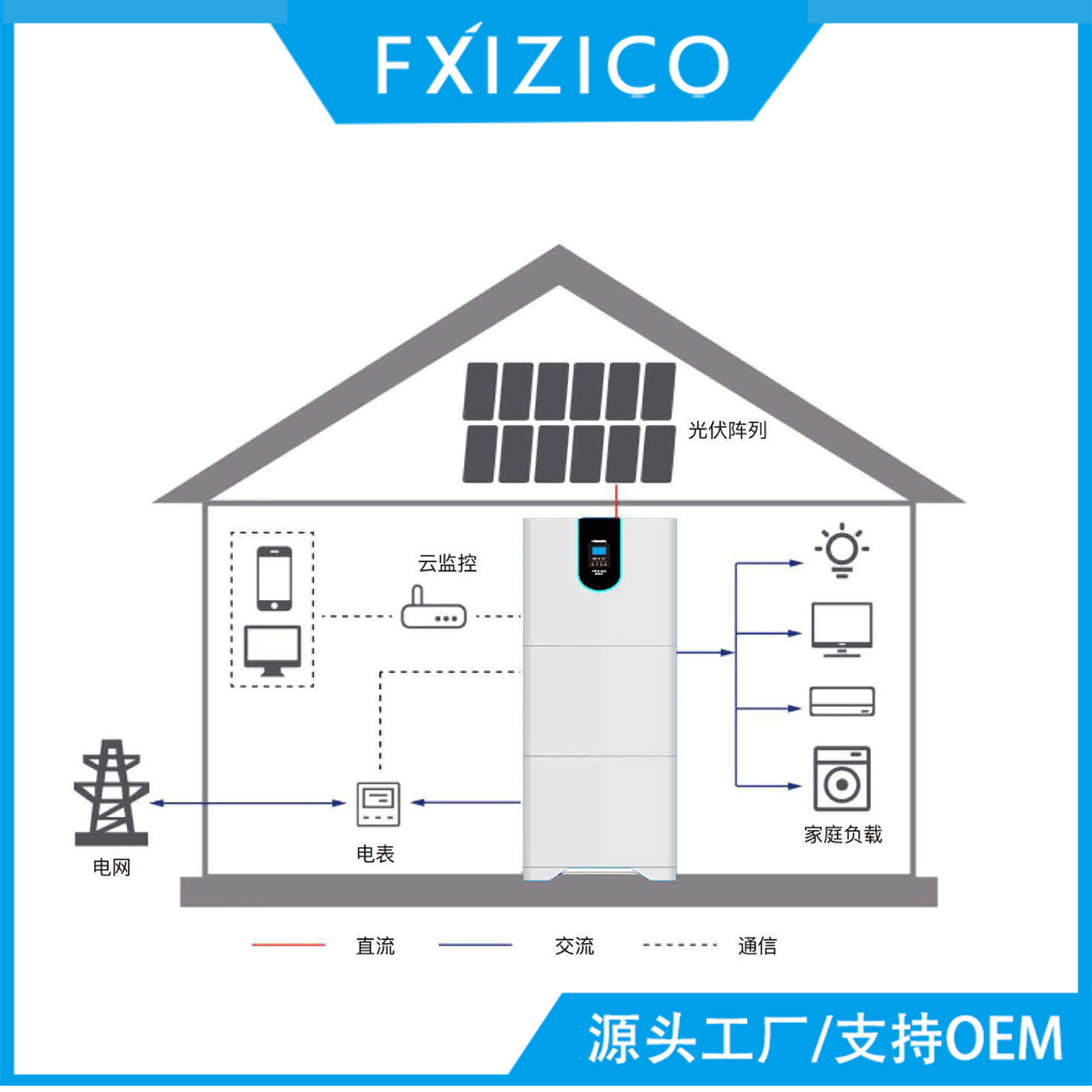 超时空离网发电系统原理图A.jpg