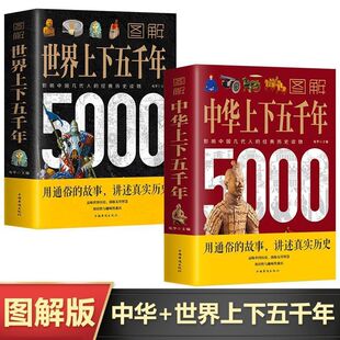 2�ԈD������������ǧ�� ���A������ǧ��ȫ�ʈD���ؚvʷ�������]