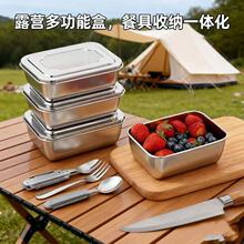 ���P��ʳƷ�����w���r���ϰ���㮔���ܷ��L�����u����