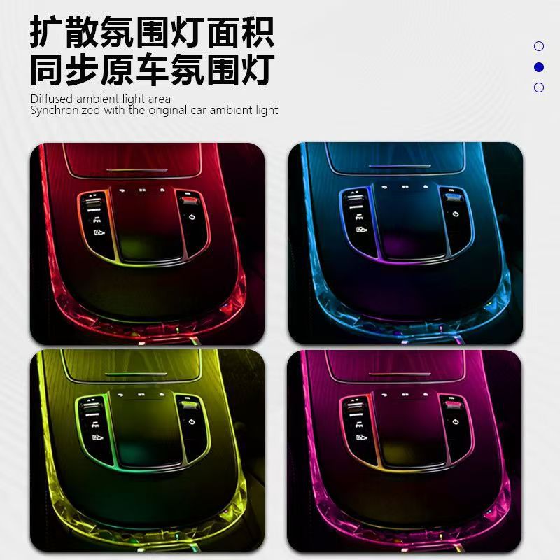 Suitable for 2016-2023 Mercedes-Benz E-Class center console edge crystal light frame, E260L/E300L ambient light decorative frame