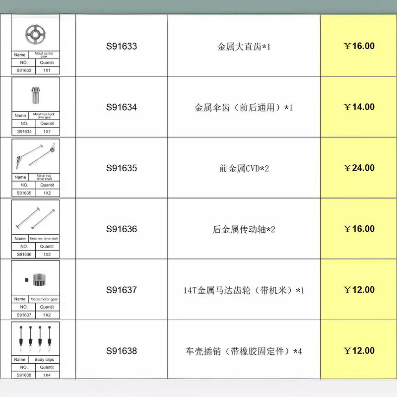 Subida 1/16 remote control car metal differential gear CVD electric steering gear motor bearing screw fittings 2