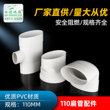 �������^����ͨ���D�Aֱ�ӱ����PVC110�����ˮ������λ���^