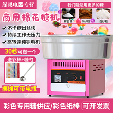 ���]�޻��ǙC�����Ô[��ȫ�Ԅ����z�޻��ǙC늄ӻ�ʽ�����W�t�޻�