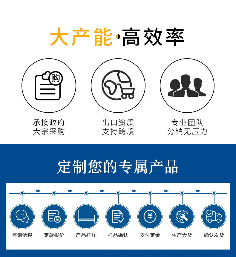 738详情
