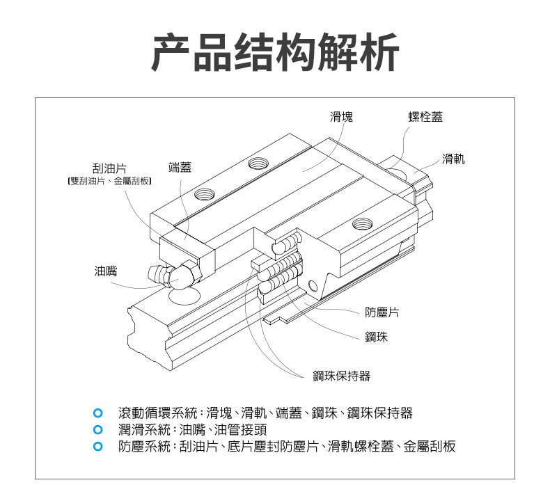 索利特高组装滑块_07.jpg