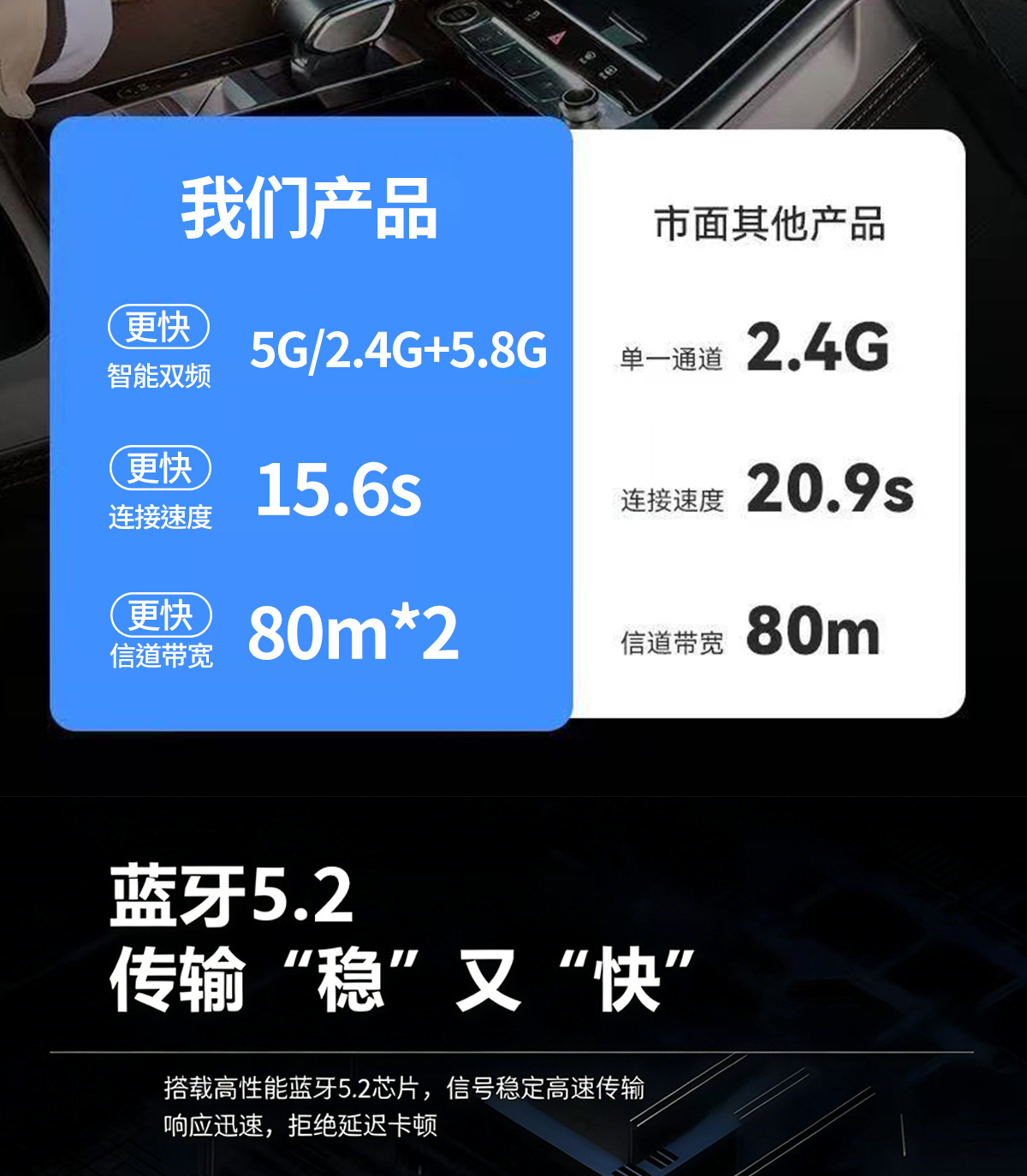 Cross-Border Wireless Carplay Box Two-In-One Car-Machine Connectivity Smart Module Android Autocarplay Box