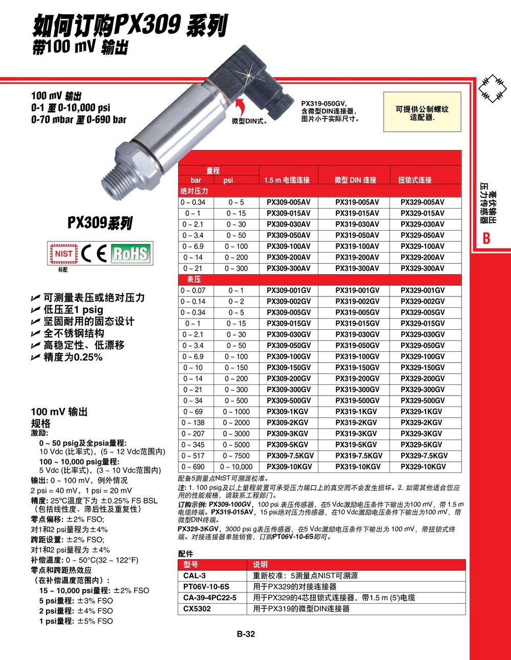 PX3291KG5V PX3191KGI PX319030A5V美国欧米伽压力传感器阿里巴巴